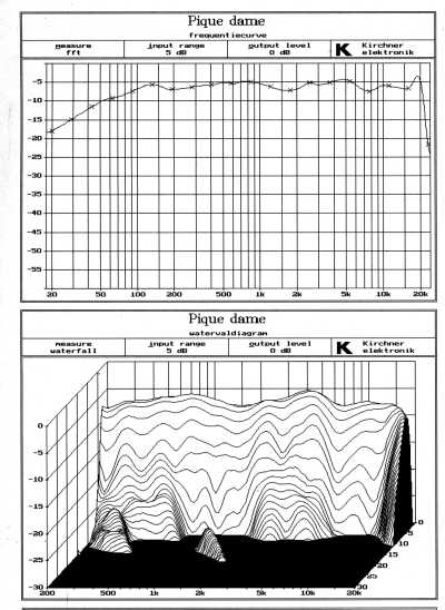 focalTD120tdx.jpg (41969 bytes)